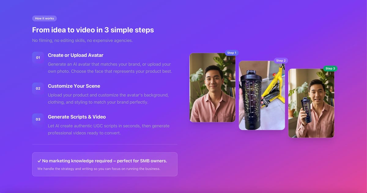 From Idea to Video in 3 Simple Steps: How Shynxify Helps SMB Owners Win on Social